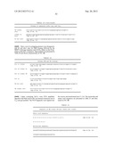 Activatable Binding Polypeptides and Methods of Identification and Use     Thereof diagram and image