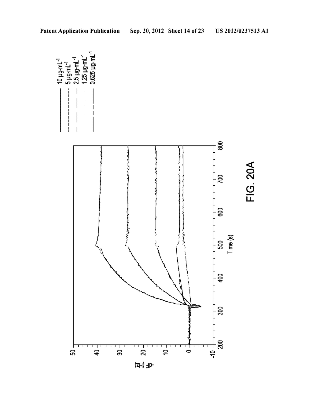 Vaccines Based on Targeting Antigen to DCIR Expressed on     Antigen-Presenting Cells - diagram, schematic, and image 15