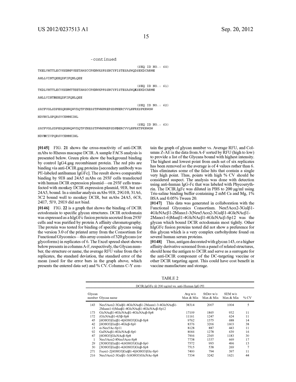 Vaccines Based on Targeting Antigen to DCIR Expressed on     Antigen-Presenting Cells - diagram, schematic, and image 39