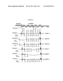 BORIS ISOFORMS AND METHODS OF DETECTING AND TREATING DISEASE diagram and image
