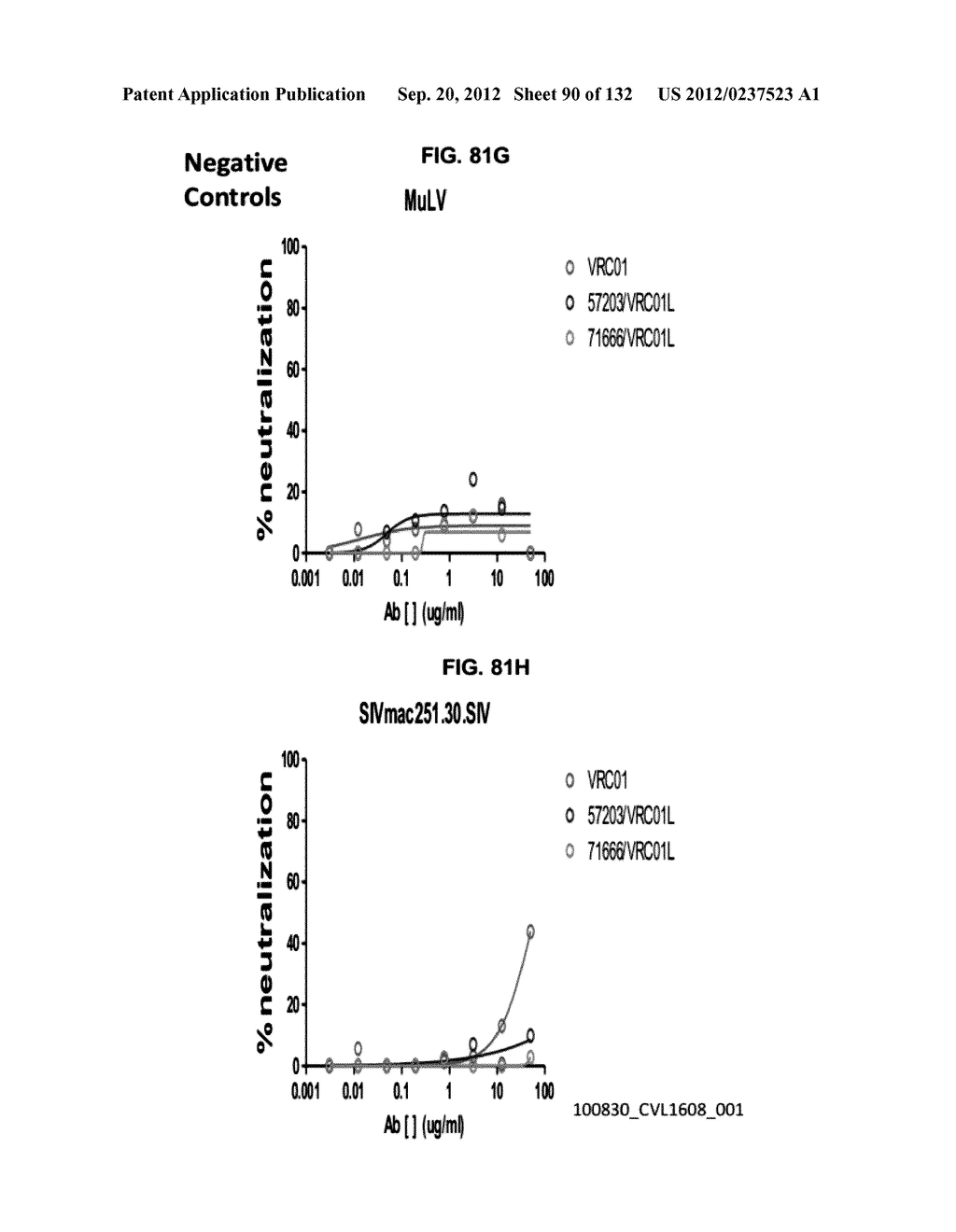 NEUTRALIZING ANTIBODIES TO HIV-1 AND THEIR USE - diagram, schematic, and image 91