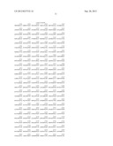 PHARMACEUTICAL FORMULATION CONTAINING IMMUNOGLOBULIN diagram and image