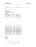 PHARMACEUTICAL FORMULATION CONTAINING IMMUNOGLOBULIN diagram and image