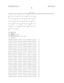 PHARMACEUTICAL FORMULATION CONTAINING IMMUNOGLOBULIN diagram and image