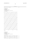 PHARMACEUTICAL FORMULATION CONTAINING IMMUNOGLOBULIN diagram and image