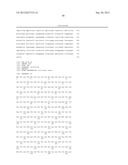 PHARMACEUTICAL FORMULATION CONTAINING IMMUNOGLOBULIN diagram and image