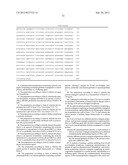 PHARMACEUTICAL FORMULATION CONTAINING IMMUNOGLOBULIN diagram and image