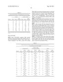 MULTIVALENT PNEUMOCOCCAL POLYSACCHARIDE-PROTEIN CONJUGATE COMPOSITION diagram and image