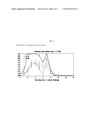 EQUINE RHINITIS VACCINE diagram and image