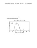 EQUINE RHINITIS VACCINE diagram and image