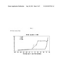 EQUINE RHINITIS VACCINE diagram and image