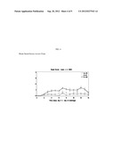 EQUINE RHINITIS VACCINE diagram and image