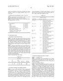 EQUINE RHINITIS VACCINE diagram and image