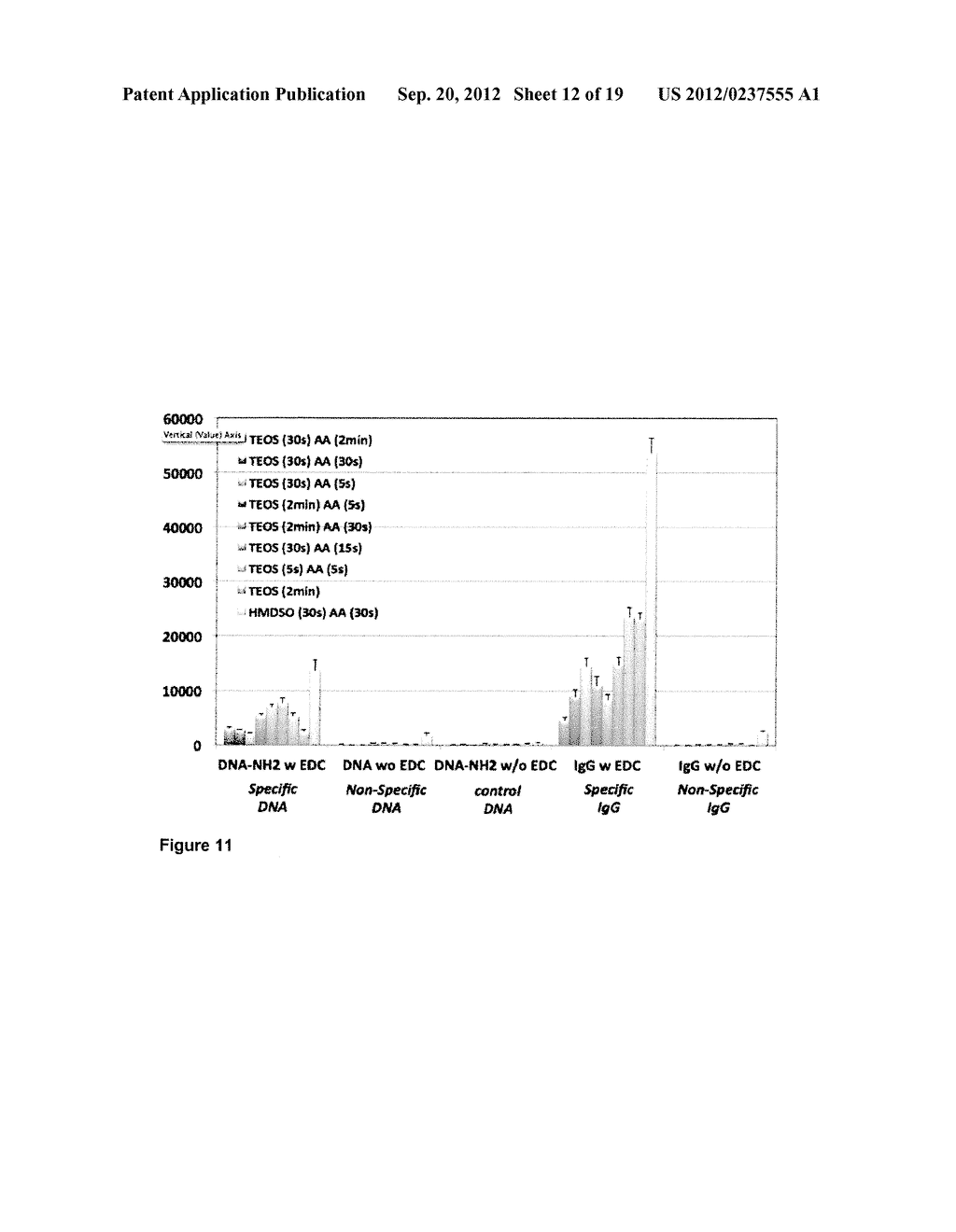 SURFACE COATING FOR BIOMOLECULE IMMOBILISATION AND MINIMISATION OF     NON-SPECIFIC BINDING ON SURFACES FOR BIOMEDICAL DIAGNOSTICS - diagram, schematic, and image 13