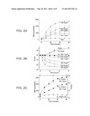 ANTIBIOTIC DRUG DELIVERY AND POTENTIATION diagram and image