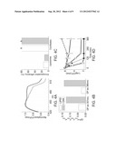 ANTIBIOTIC DRUG DELIVERY AND POTENTIATION diagram and image