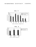 EMULSIFIED COMPOSITION FOR DILUTION AND CANCER VACCINE COMPOSITION diagram and image