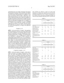 EMULSIFIED COMPOSITION FOR DILUTION AND CANCER VACCINE COMPOSITION diagram and image