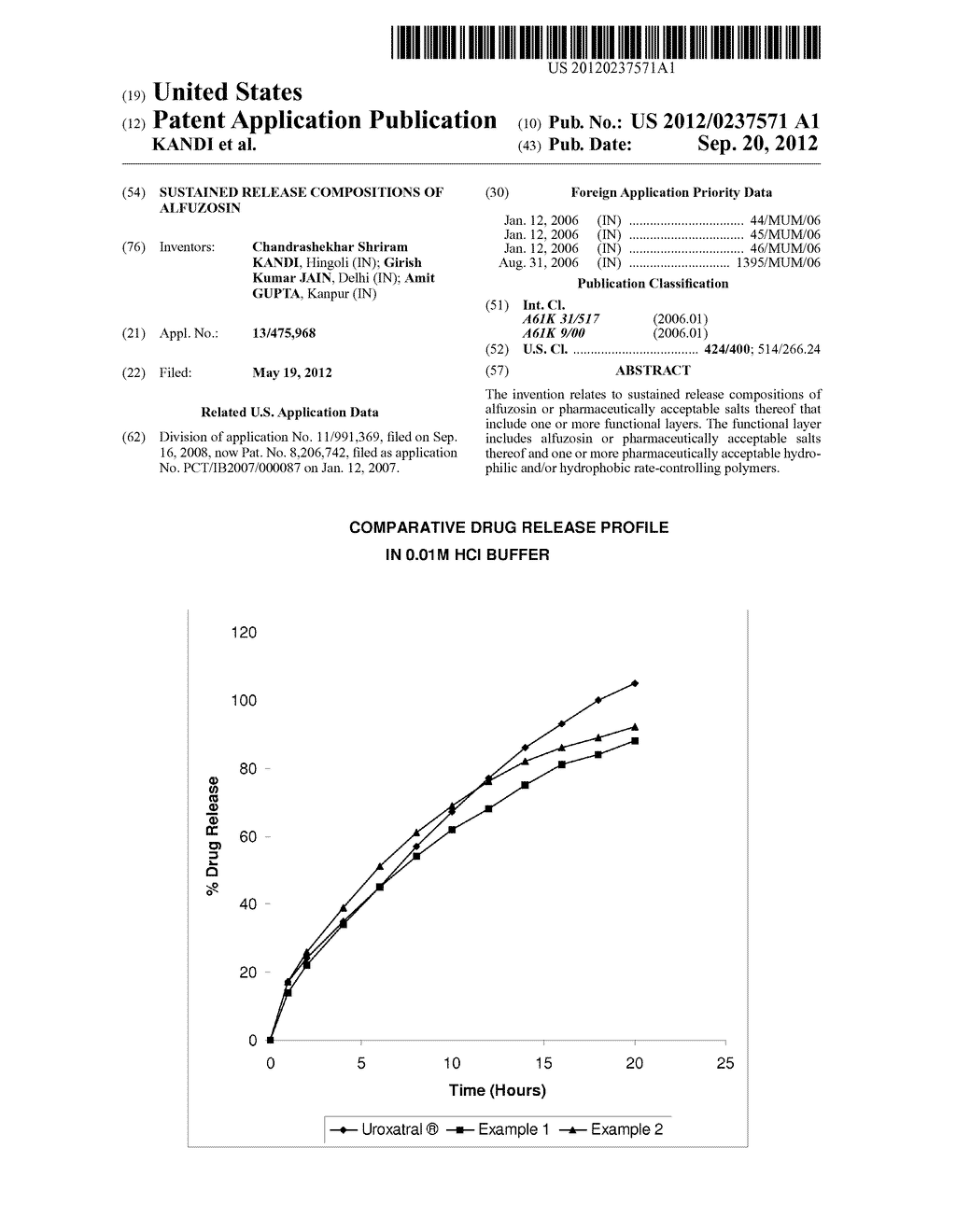 SUSTAINED RELEASE COMPOSITIONS OF ALFUZOSIN - diagram, schematic, and image 01