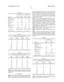 SUSTAINED RELEASE COMPOSITIONS OF ALFUZOSIN diagram and image