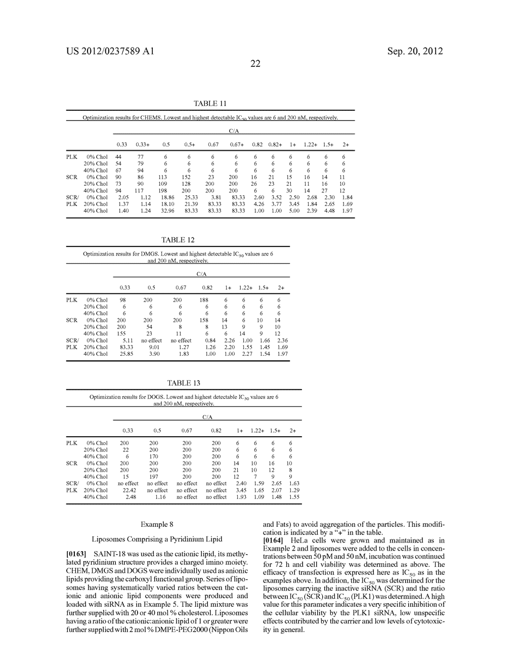 AMPHOTERIC LIPOSOMES COMPRISING IMINO LIPIDS - diagram, schematic, and image 29