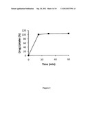 MODIFIED DRUGS FOR USE IN LIPOSOMAL NANOPARTICLES diagram and image