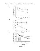 MODIFIED DRUGS FOR USE IN LIPOSOMAL NANOPARTICLES diagram and image