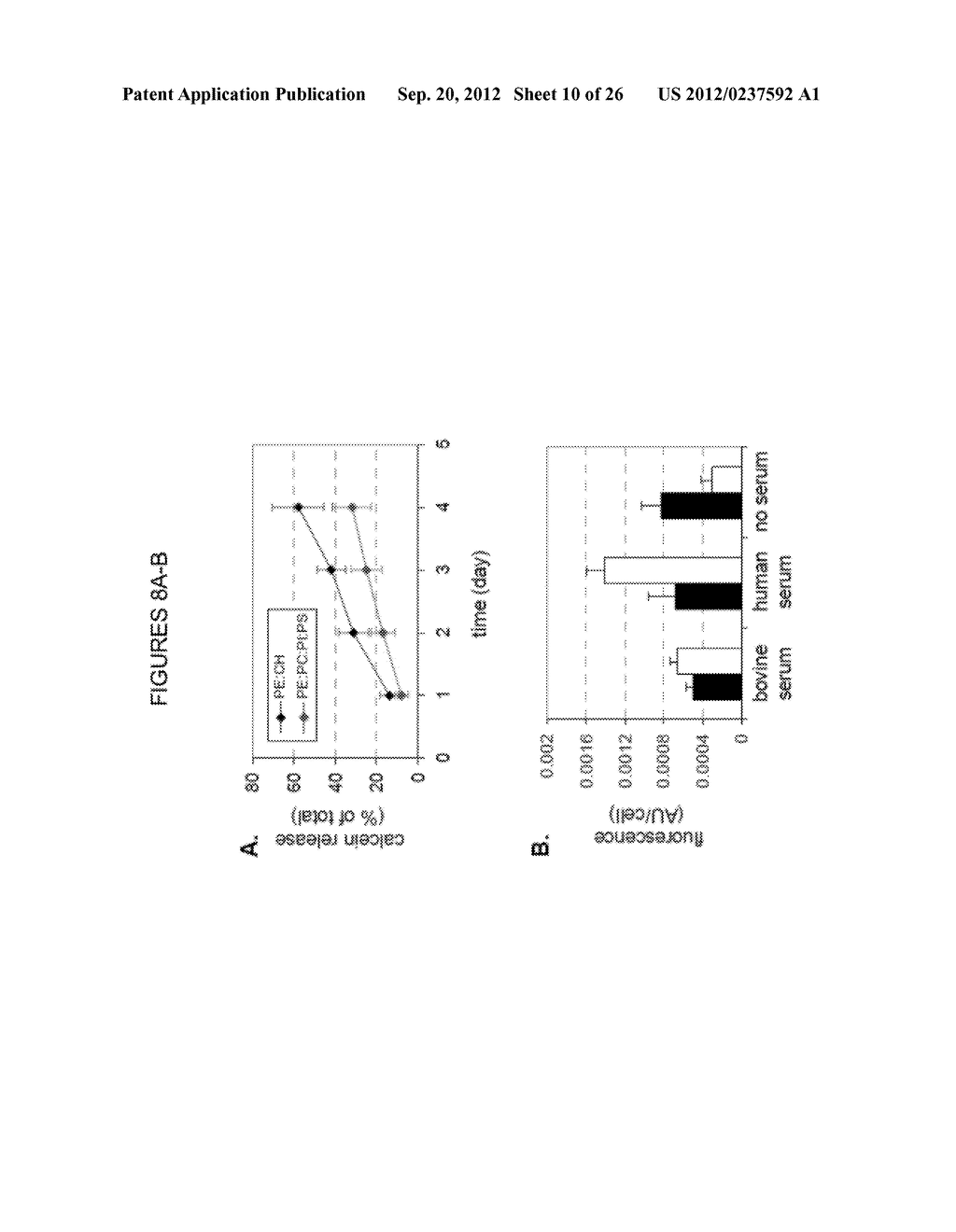 ENDOPLASMIC RETICULUM TARGETING LIPOSOMES - diagram, schematic, and image 11