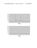 FREE-FLOWING PARTICULATE HONEY PRODUCT COMPRISING CRYSTALLISED NATURAL     HONEY AND PROCESS FOR PRODUCING THEREOF diagram and image