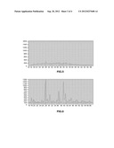 FREE-FLOWING PARTICULATE HONEY PRODUCT COMPRISING CRYSTALLISED NATURAL     HONEY AND PROCESS FOR PRODUCING THEREOF diagram and image