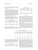 SYNERGISTIC PEROXIDE BASED BIOCIDAL COMPOSITIONS diagram and image