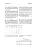 SYNERGISTIC PEROXIDE BASED BIOCIDAL COMPOSITIONS diagram and image