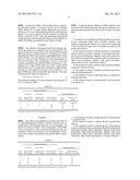 SYNERGISTIC PEROXIDE BASED BIOCIDAL COMPOSITIONS diagram and image