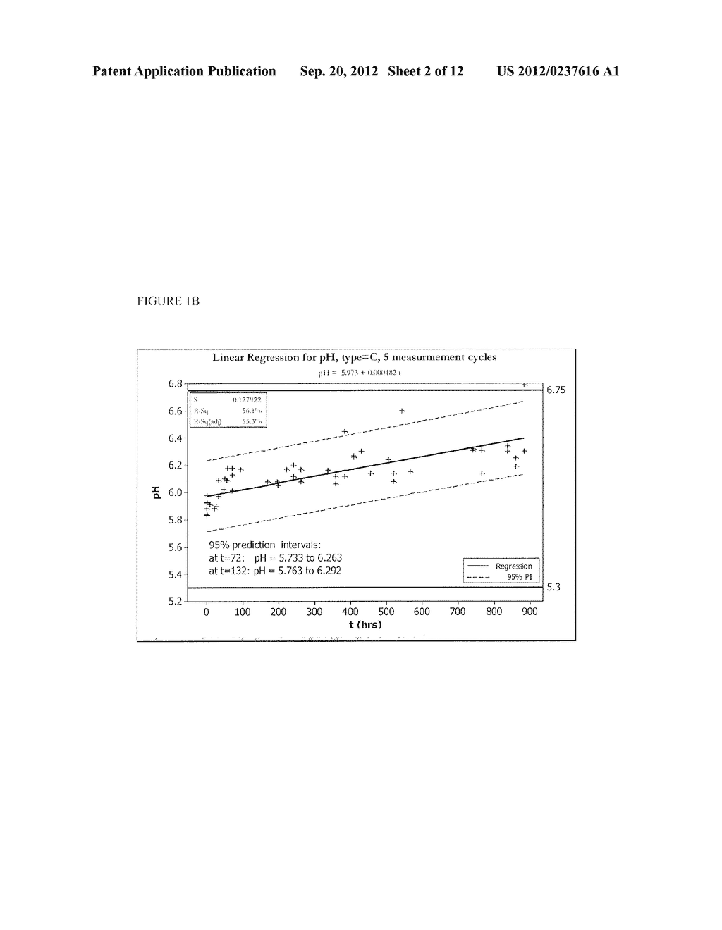 STABILIZED HYPOHALOUS ACID SOLUTIONS - diagram, schematic, and image 03