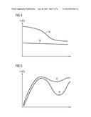 METHOD FOR OBTAINING INFORMATION ON FOOD STUFF IN OR FOR A COOKING PROCESS diagram and image