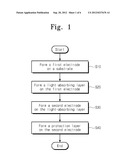 FABRICATING METHOD OF SOLAR CELL diagram and image