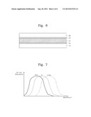 FABRICATING METHOD OF SOLAR CELL diagram and image