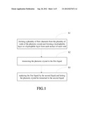 Method for Tuning Photonic Crystal diagram and image