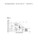 PATTERNING OF ULTRA-LOW REFRACTIVE INDEX HIGH SURFACE AREA NANOPARTICULATE     FILMS diagram and image