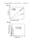 PATTERNING OF ULTRA-LOW REFRACTIVE INDEX HIGH SURFACE AREA NANOPARTICULATE     FILMS diagram and image