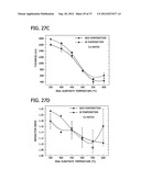 PATTERNING OF ULTRA-LOW REFRACTIVE INDEX HIGH SURFACE AREA NANOPARTICULATE     FILMS diagram and image