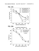 PATTERNING OF ULTRA-LOW REFRACTIVE INDEX HIGH SURFACE AREA NANOPARTICULATE     FILMS diagram and image