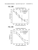 PATTERNING OF ULTRA-LOW REFRACTIVE INDEX HIGH SURFACE AREA NANOPARTICULATE     FILMS diagram and image