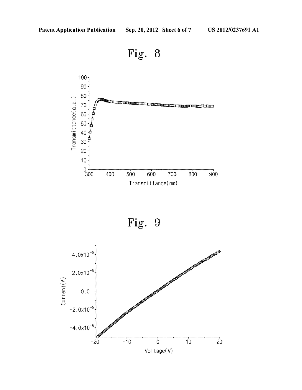 METHOD OF FORMING METAL OXIDE FILM - diagram, schematic, and image 07