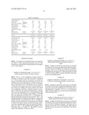 Polyamides and Amidoamines From Selectively Modified Amine Amines diagram and image