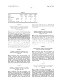 Polyamides and Amidoamines From Selectively Modified Amine Amines diagram and image