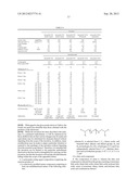 Polyamides and Amidoamines From Selectively Modified Amine Amines diagram and image