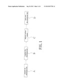 CARBON COATED ALUMINUM FOIL AS CATHODE OF SOLID ALUMINUM ELECTROLYTIC     CAPACITOR AND MANUFACTURING METHOD THEREOF diagram and image