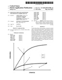 HIGH YIELD STRENGTH LIGHTWEIGHT POLYMER-METAL HYBRID ARTICLES diagram and image