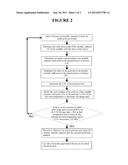 HIGH YIELD STRENGTH LIGHTWEIGHT POLYMER-METAL HYBRID ARTICLES diagram and image